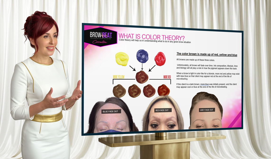 Educational consultation explaining when an eyebrow tattoo redo becomes the most appropriate long-term treatment.