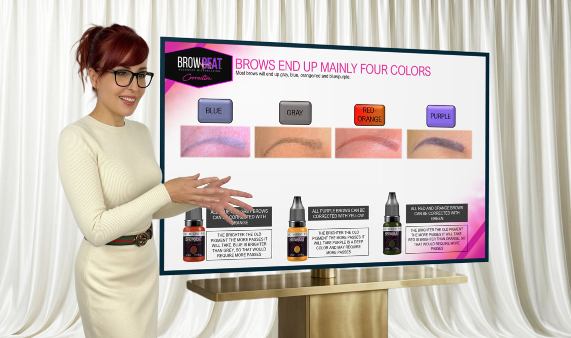 Educational consultation explaining why older eyebrow tattoos do not always require a complete redo.