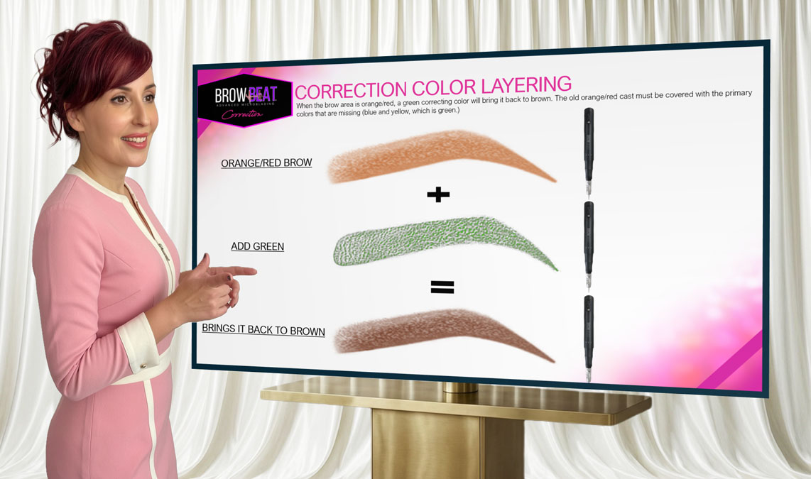 Eyebrow repair consultation discussing cosmetic tattoo improvements.