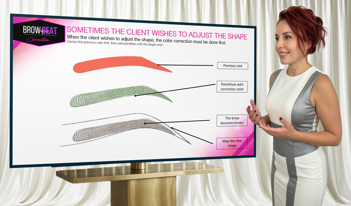 Educational consultation explaining the color science behind orange eyebrow tattoo correction.